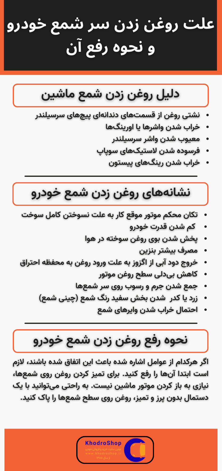 اینفوگرافیک علت روغن زدن سر شمع خودرو و نحوه رفع آن