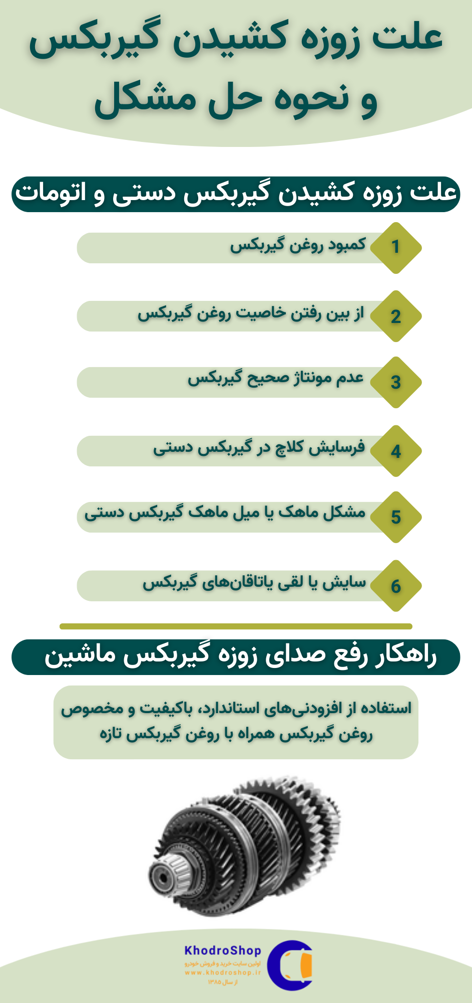 اینفوگرافیک علت زوزه کشیدن گیربکس و نحوه حل مشکل