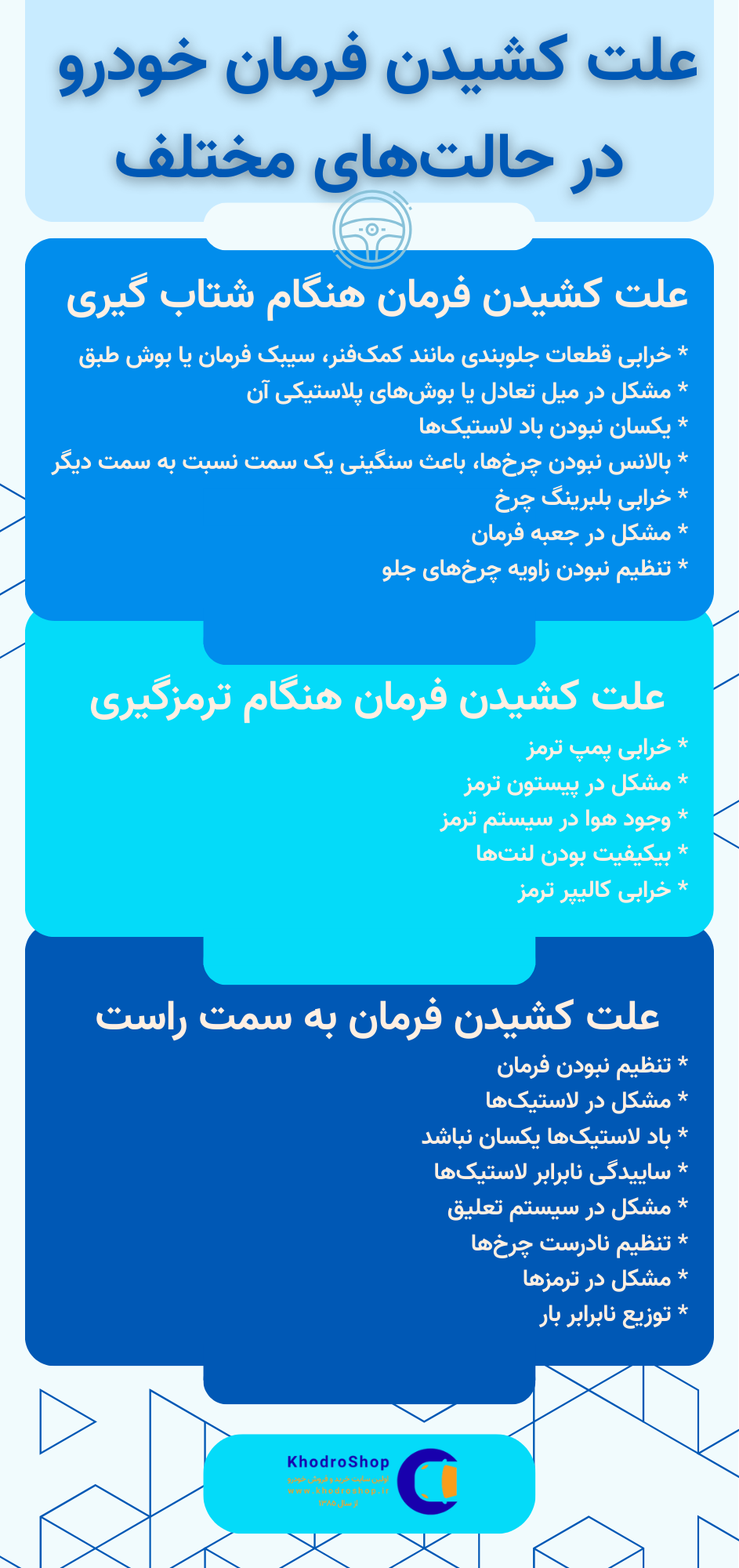 اینفوگرافیک علت کشیدن فرمان خودرو در حالت&zwnj;های مختلف