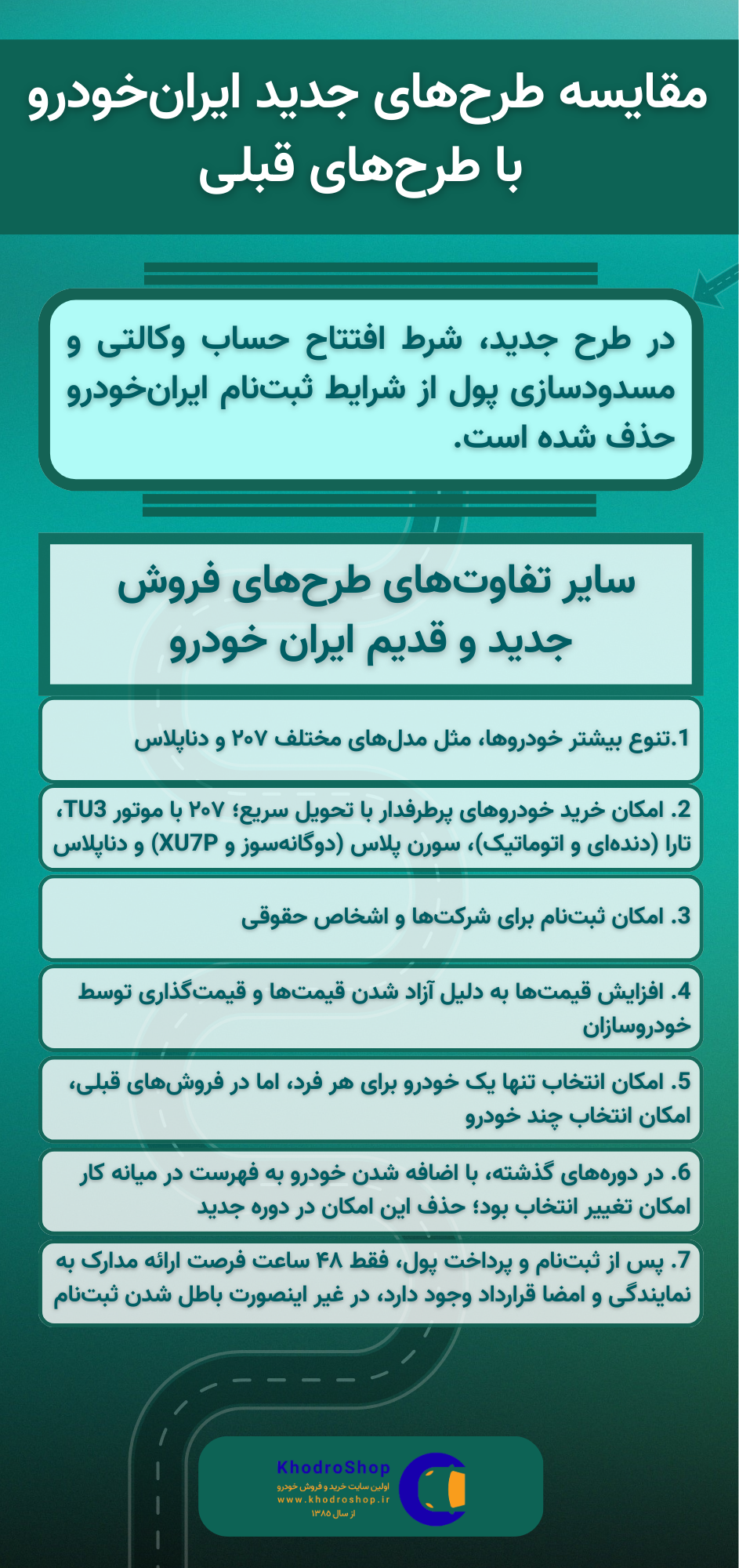 اینفوگرافیک مقایسه طرح&zwnj;های جدید ایران خودرو با طرح&zwnj;های قبلی
