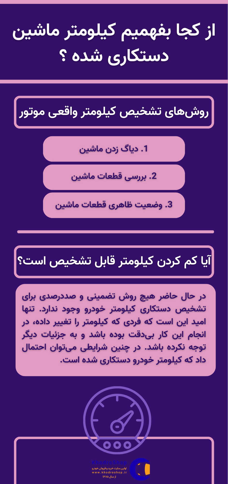 اینفوگرافیک از کجا بفهمیم کیلومتر ماشین دستکاری شده ؟