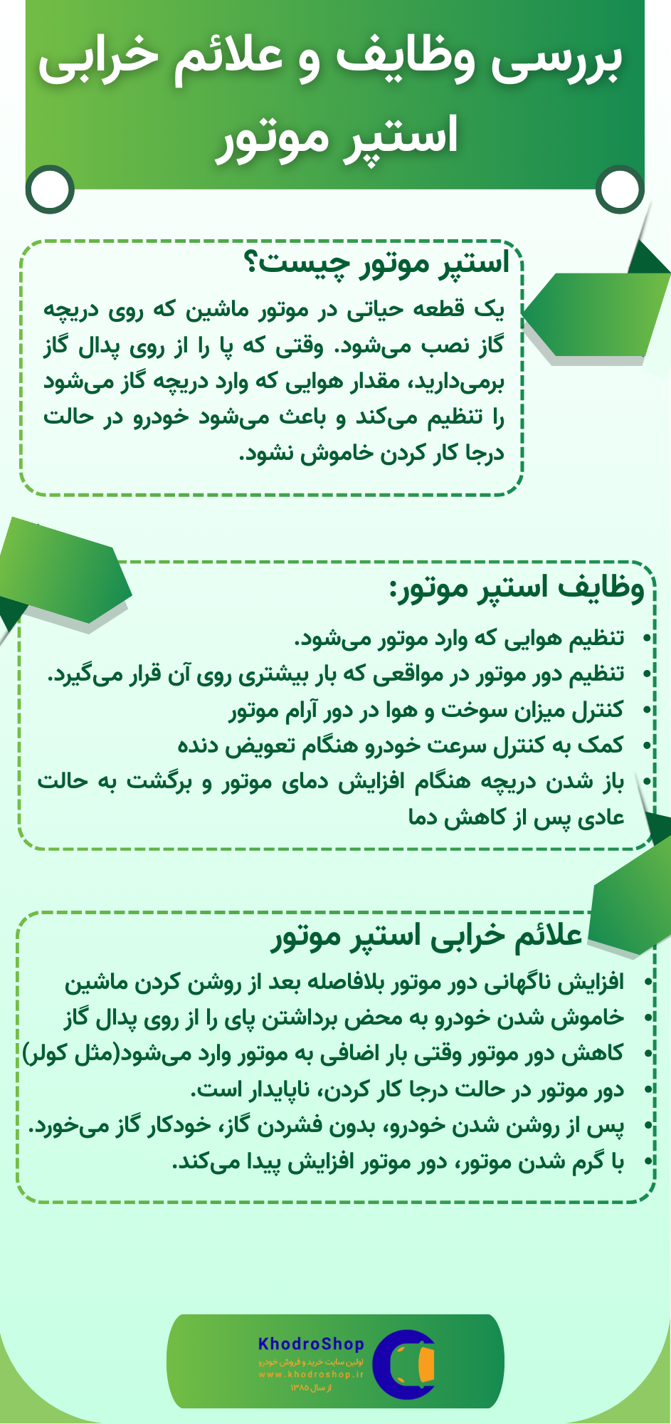 اینفوگرافیک بررسی وظایف و علائم خرابی استپر موتور