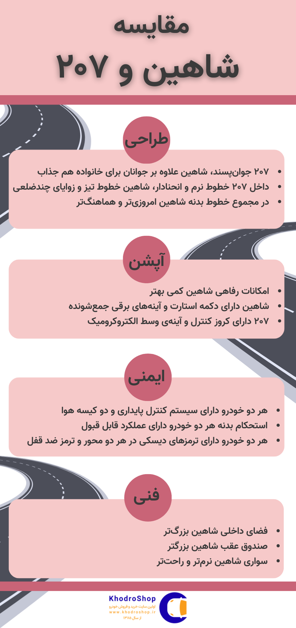 اینفوگرافیک مقایسه شاهین و ۲۰۷