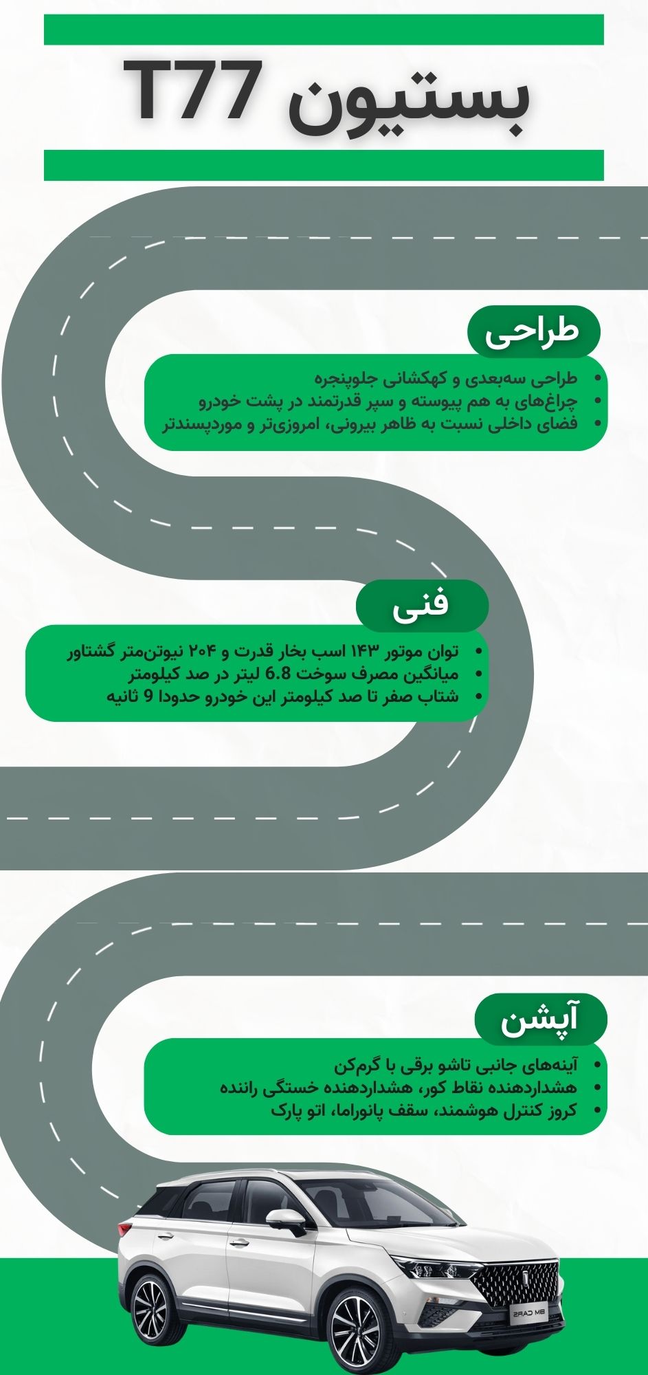 اینفوگرافیک بررسی بستیون T77