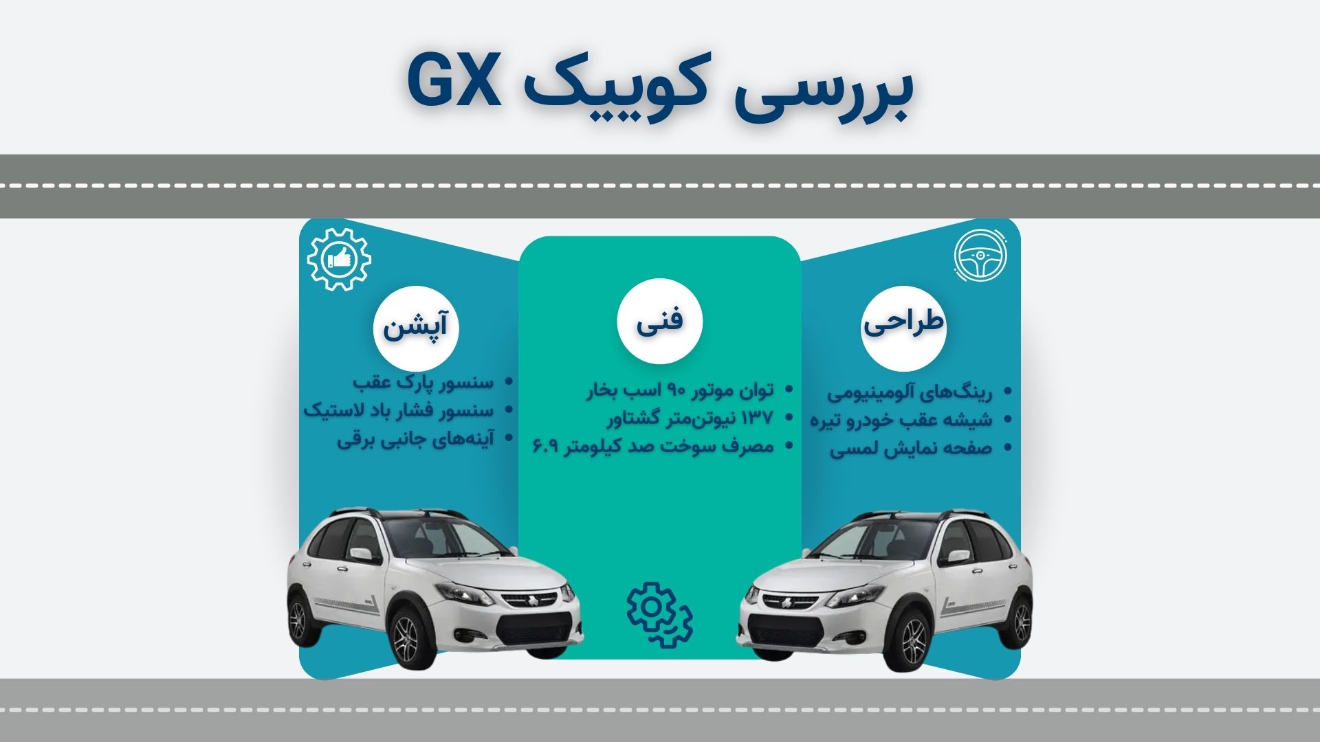 اینفوگرافیک بررسی کوییک gx