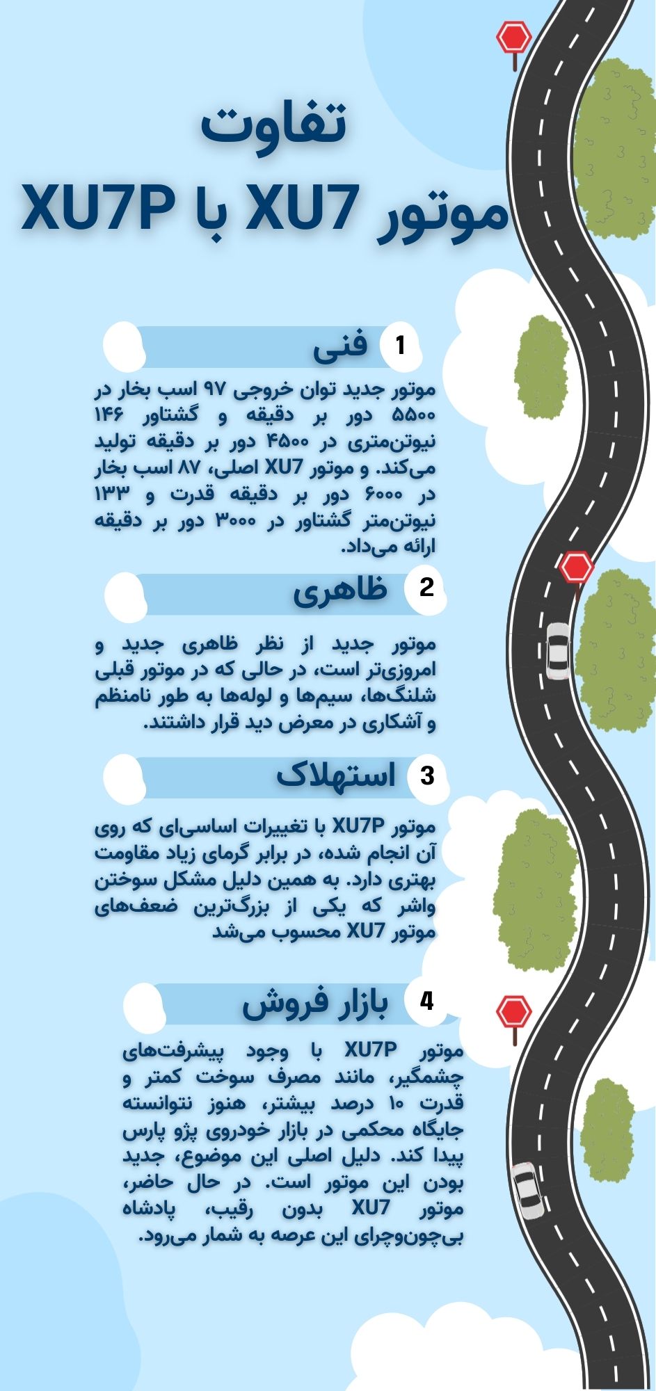 اینفوگرافیک تفاوت موتور XU7 با XU7p