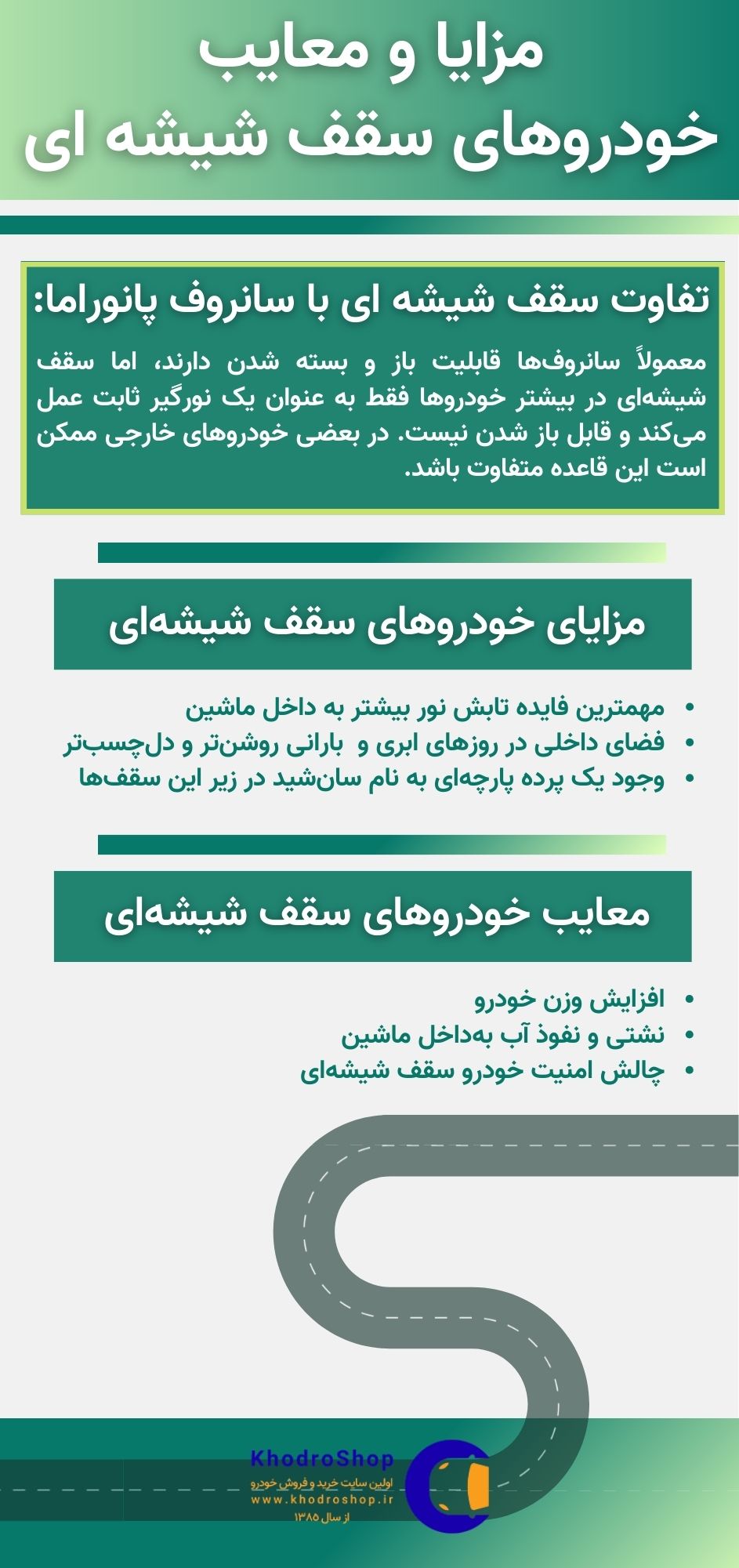 اینفوگرافیک مزایا و معایب خودروهای سقف شیشه ای