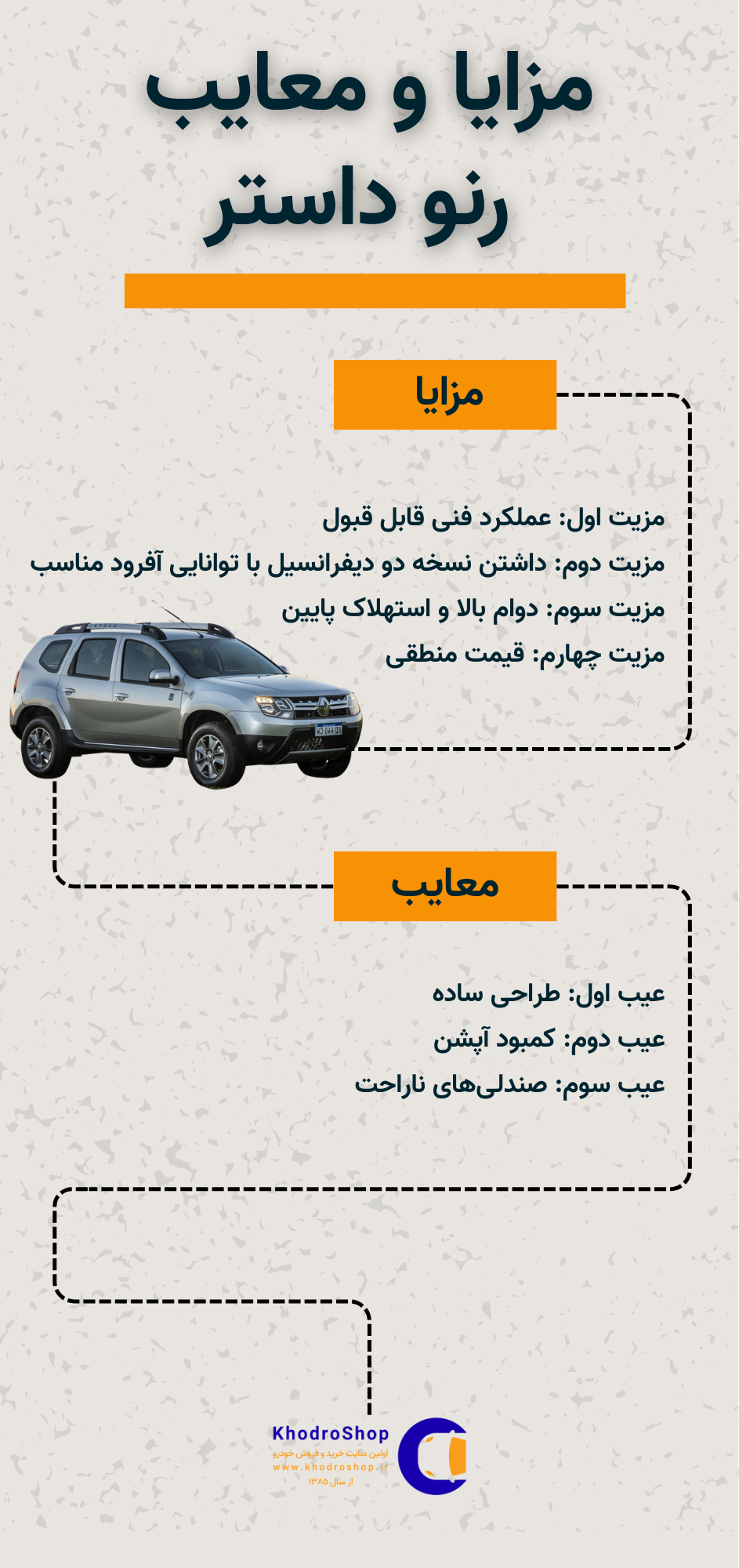 اینفوگرافیک مزایا و معایب رنو داستر