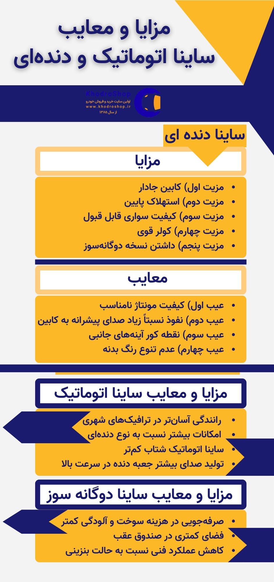 اینفوگرافیک مزایا و معایب ساینا اتوماتیک و دنده&zwnj;ای