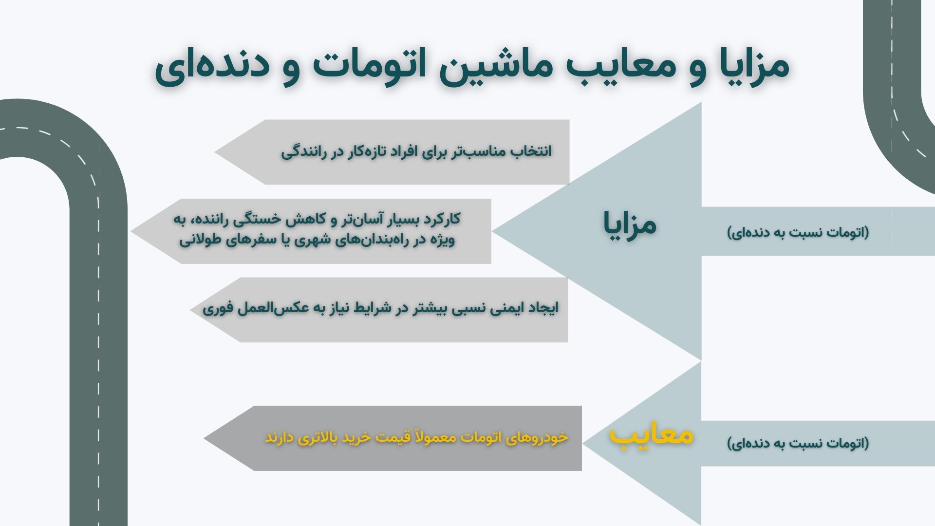 اینفوگرافیک مزایا و معایب ماشین اتومات یا دنده ای