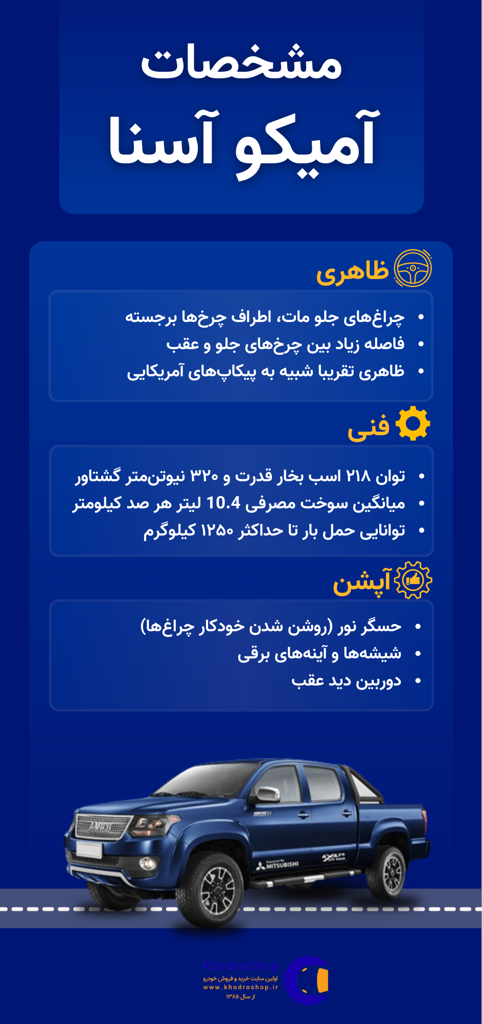 اینفوگرافیک مشخصات آمیکو آسنا