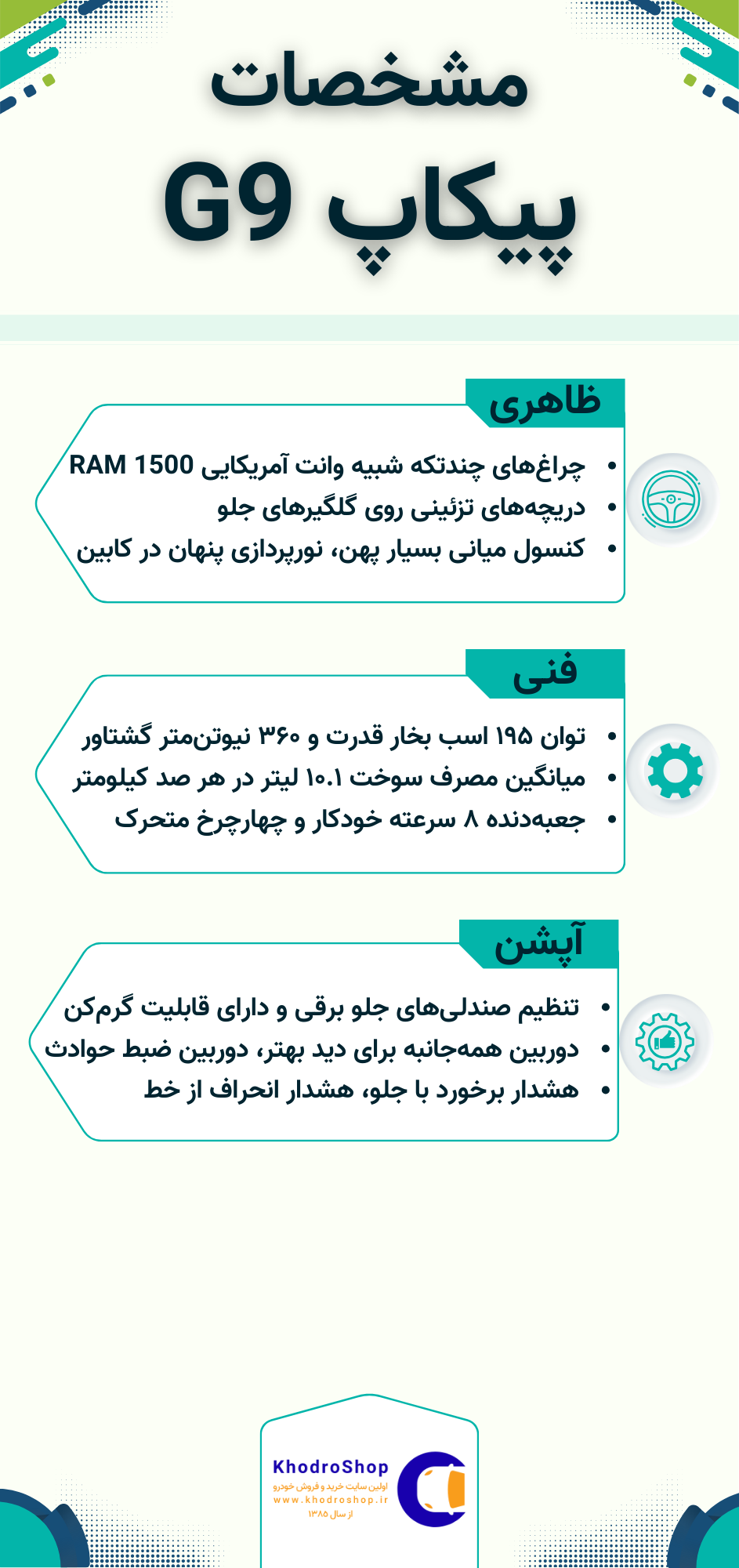 اینفوگرافیک مشخصات پیکاپ g9