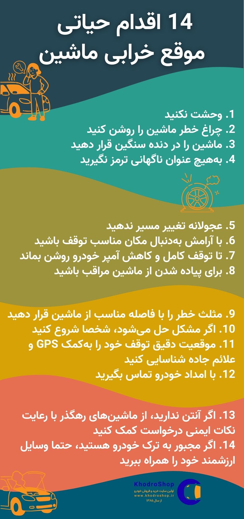 اینفوگرافیک 14 اقدام حیاتی موقع خرابی ماشین