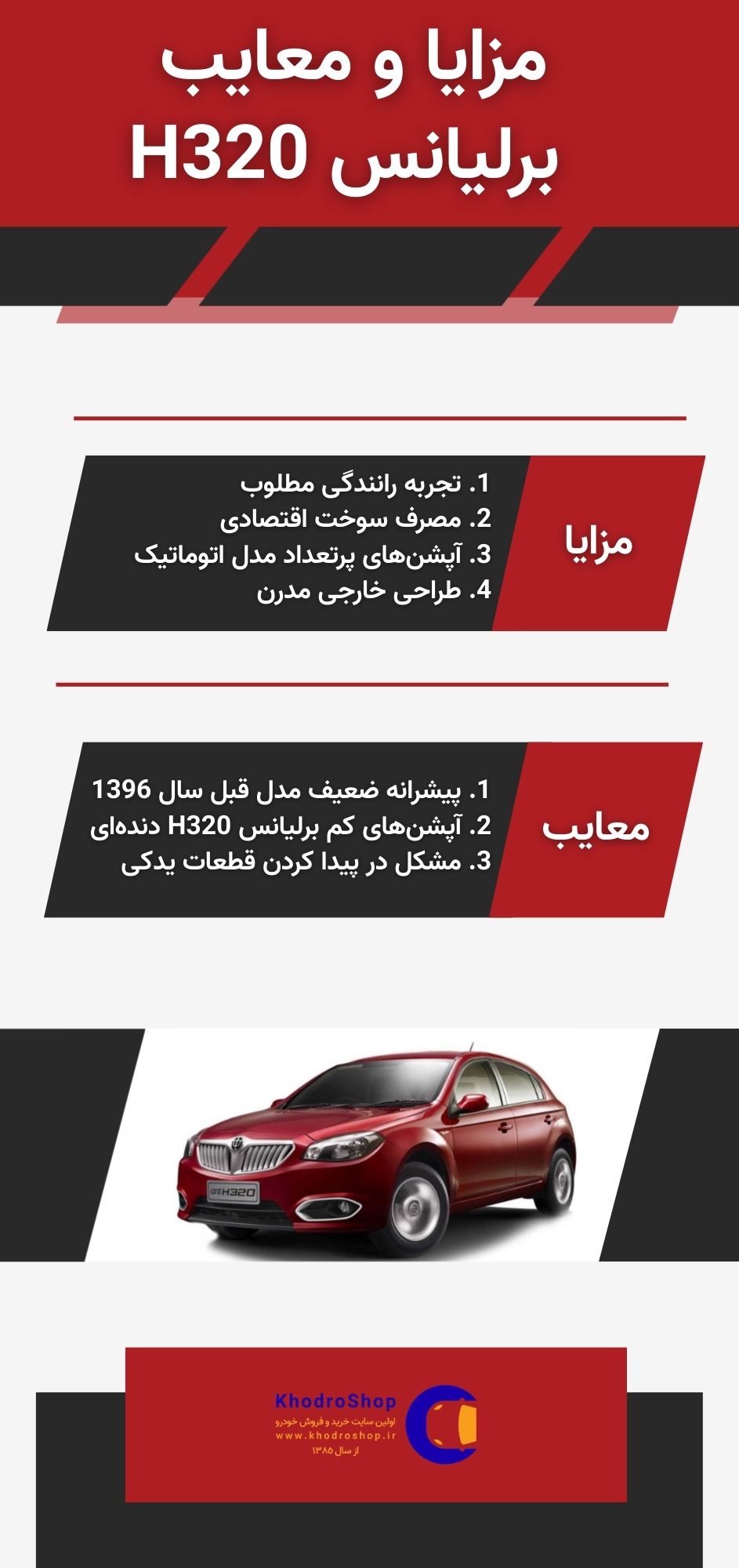 اینفوگرافیک مزایا و معایب برلیانس h320