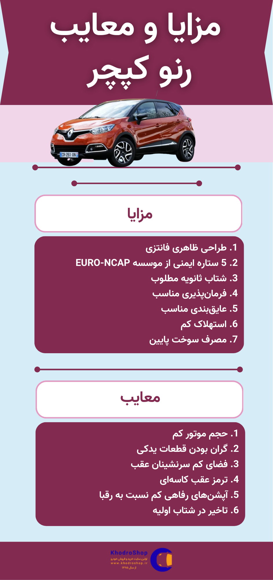 اینفوگرافیک مزایا و معایب رنو کپچر