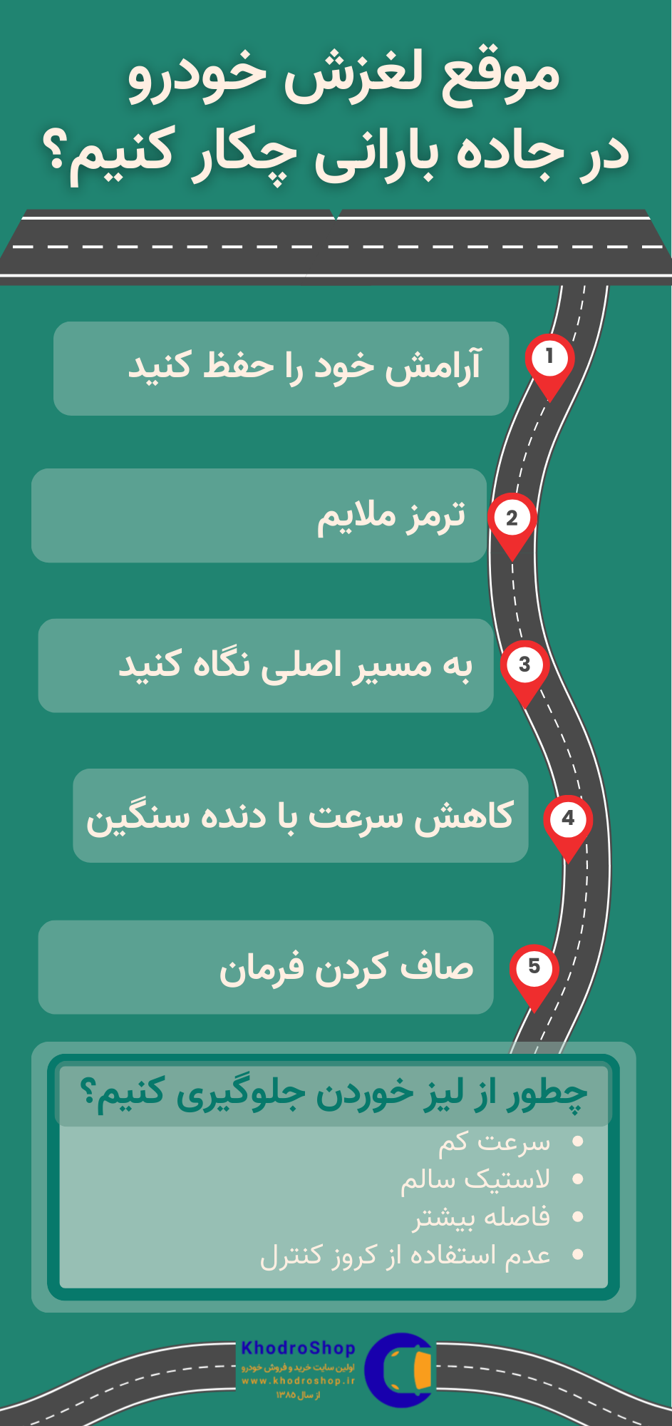 اینفوگرافیک موقع لغزش خودرو در جاده بارانی چکار کنیم؟