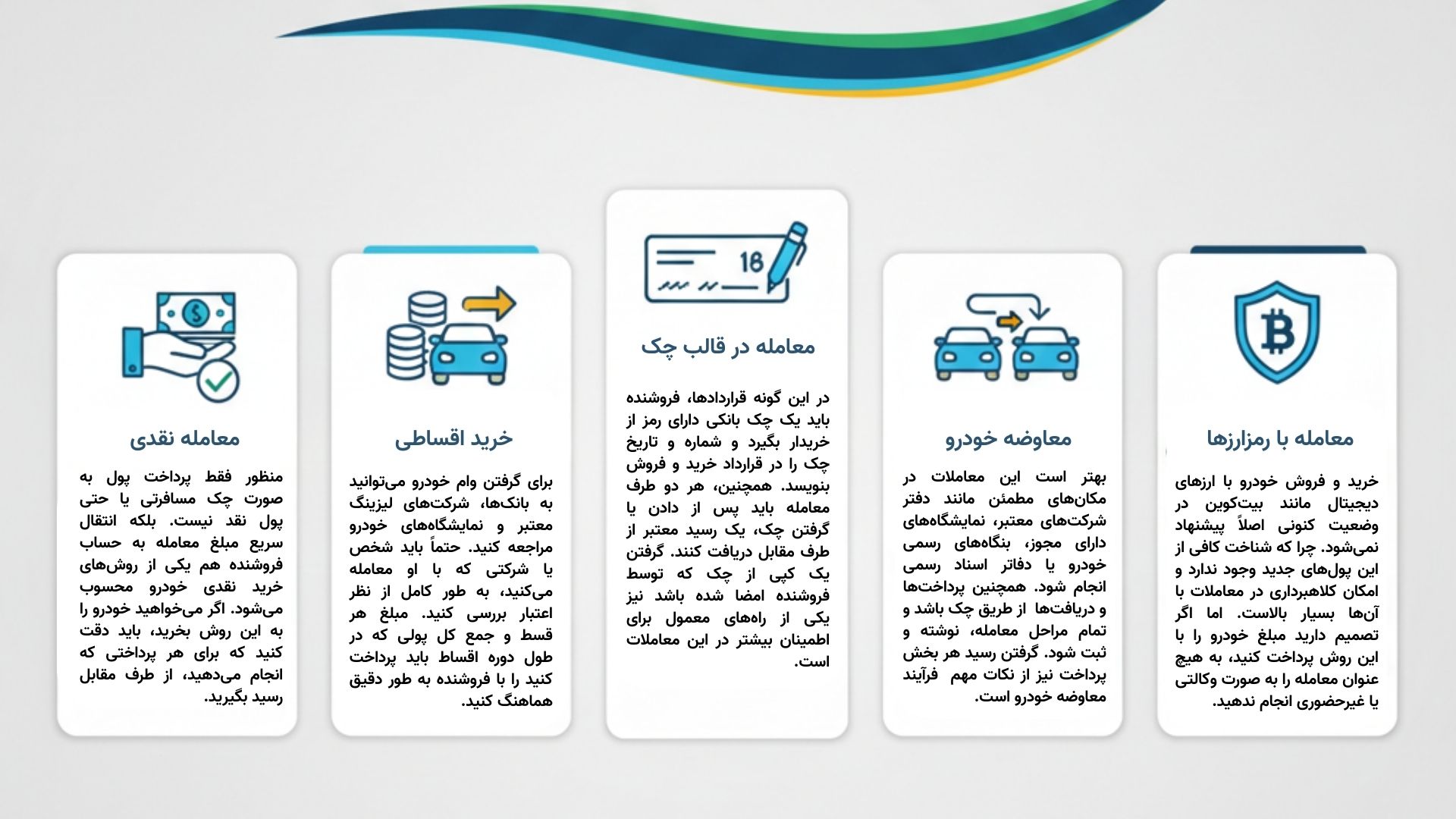 اینفوگرافیک بهترین راه پرداخت پول در خرید خودرو