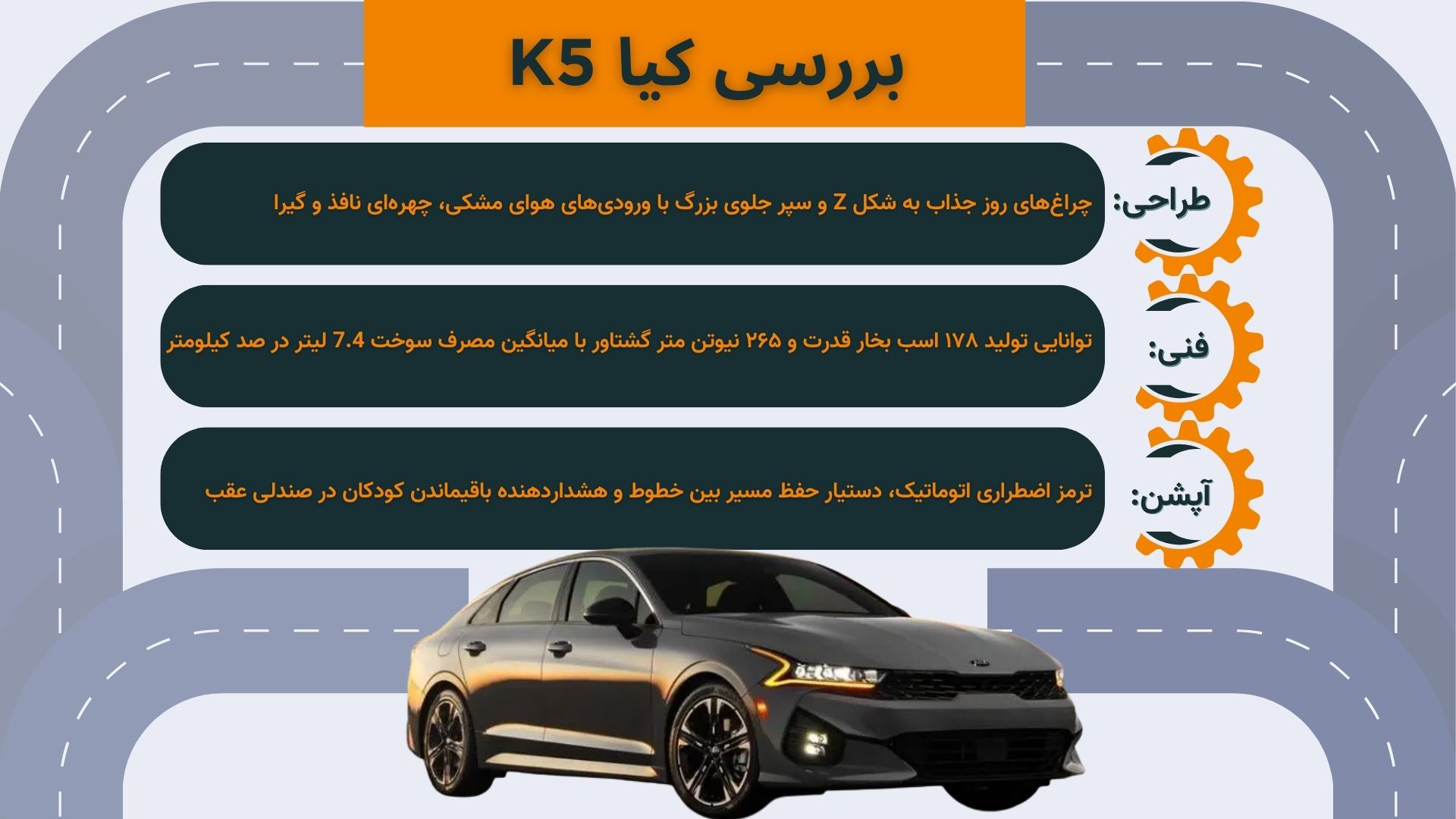 اینفوگرافیک بررسی کیا K5