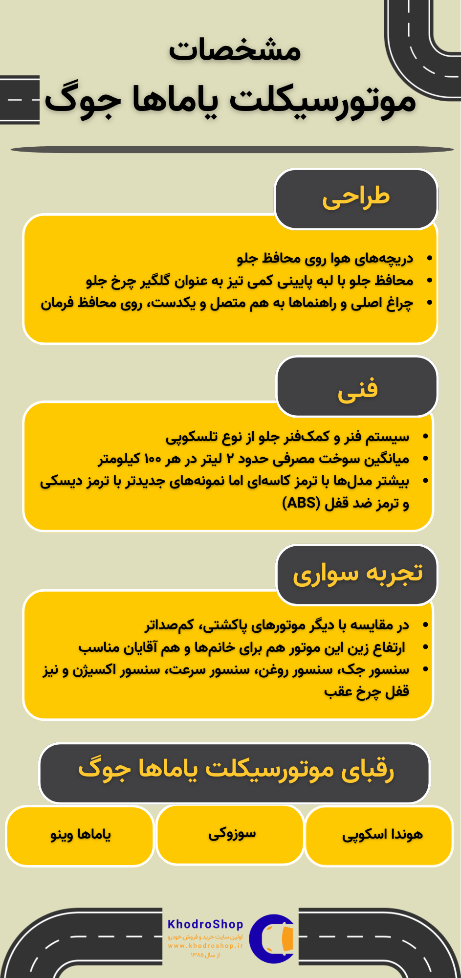 اینفوگرافیک مشخصات موتورسیکلت یاماها جوگ