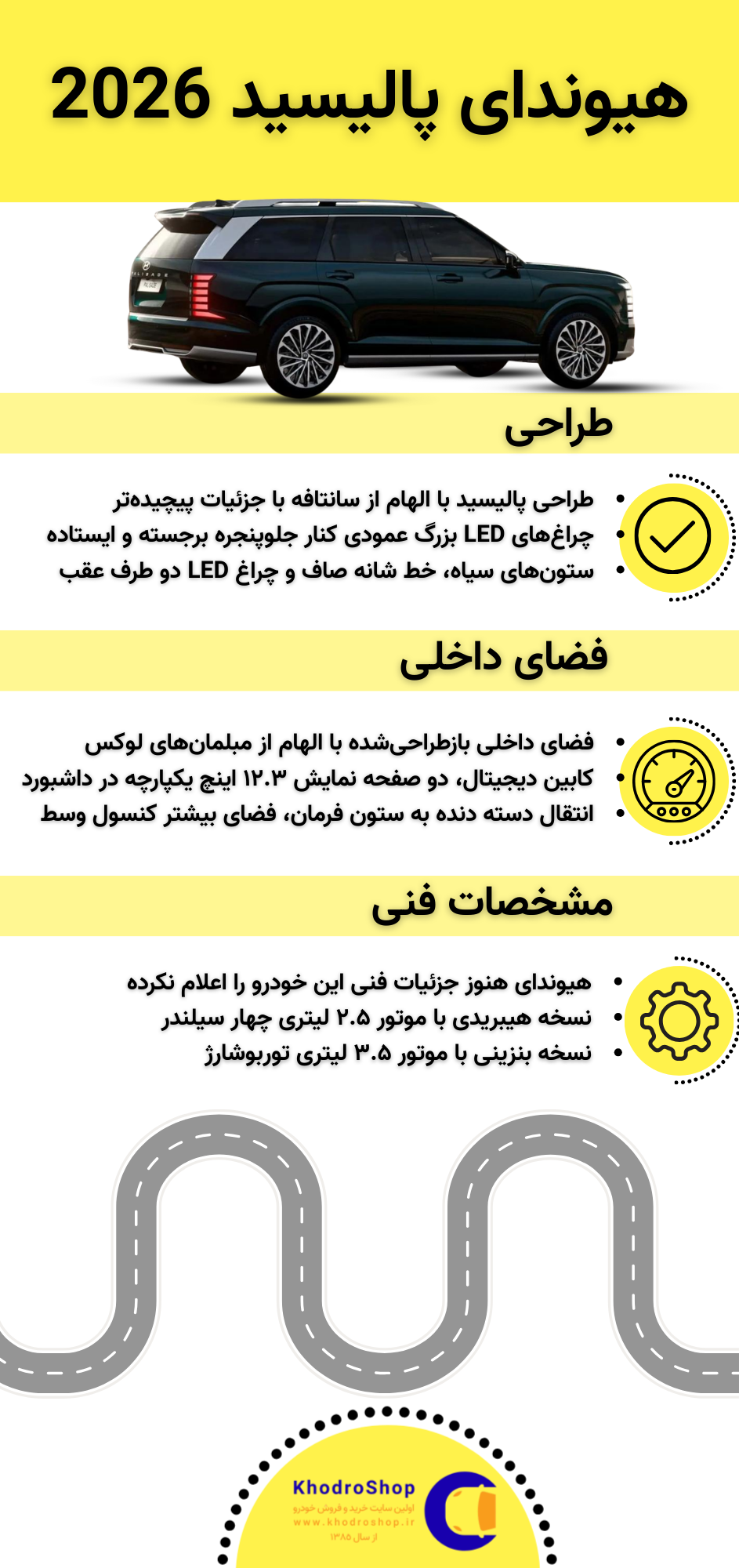 اینفوگرافیک هیوندای پالیسید 2026