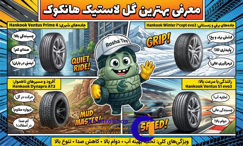 معرفی تمامی گل های لاستیک هانکوک