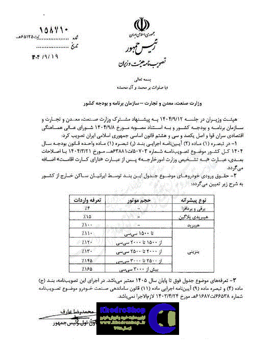 چه افرادی مجاز به واردات خودرو هستند؟