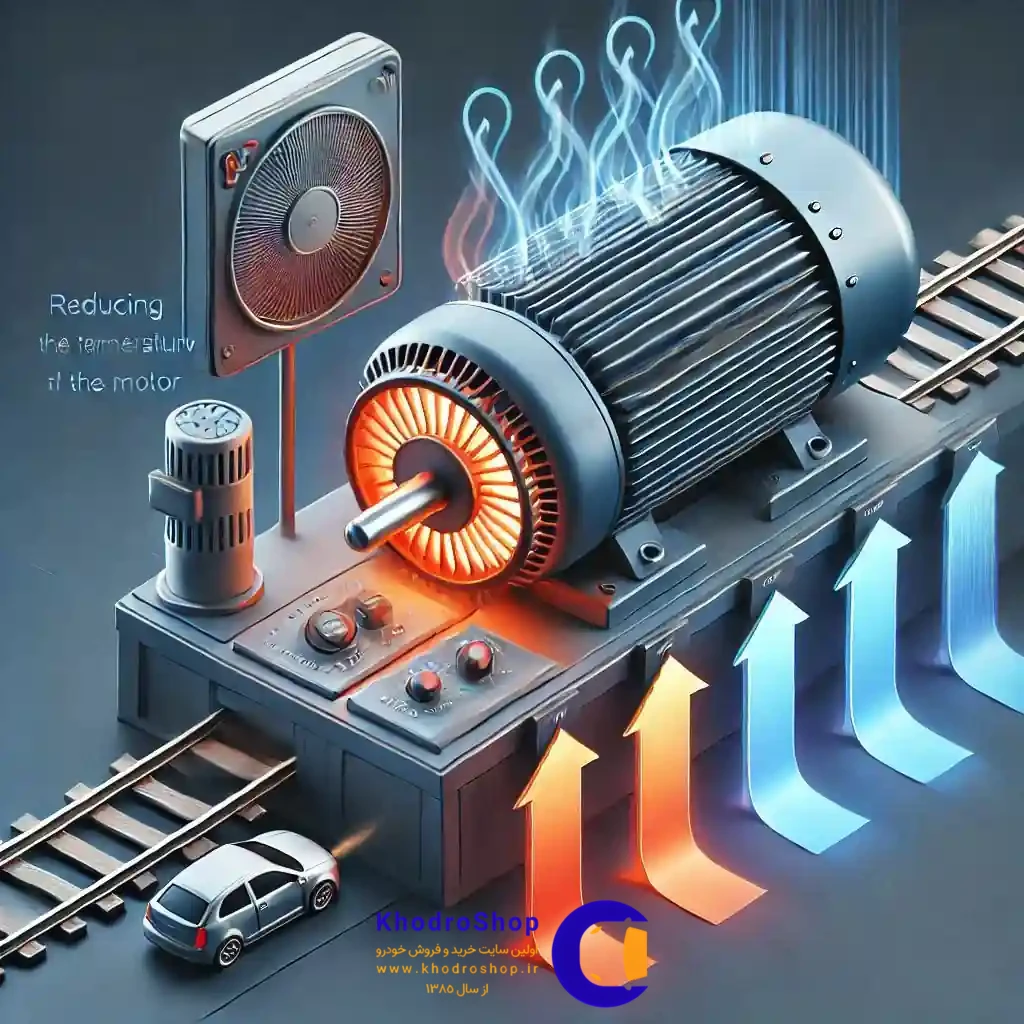 ریمپ ECU و تاثیر آن بر سیستم خنککننده، بهبود عملکرد موتور و کاهش بار سیستم خنککننده خودرو