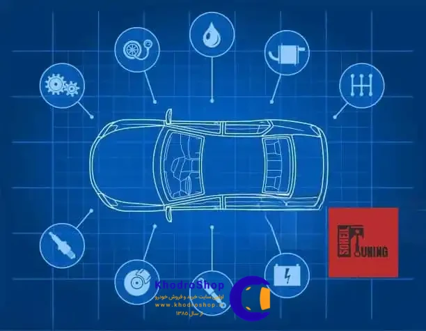 مزایای ریمپ ایسیو و مراحل ریمپ، اجزای تاثیرگذار در بهبود عملکرد موتور خودرو