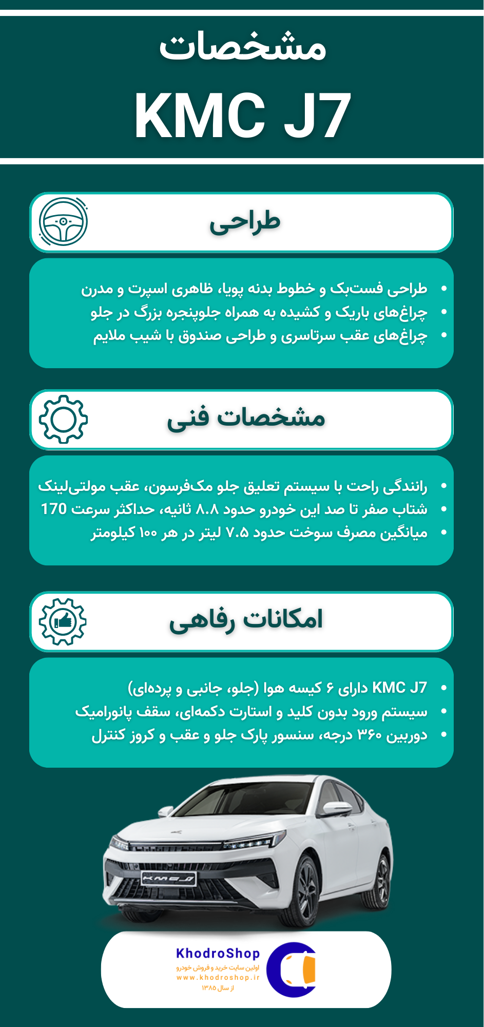 اینفوگرافیک مشخصات KMC J7