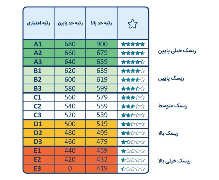 IMG credit-score-report 2