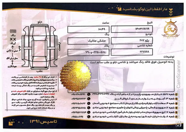 نمای 2 از خرید پژو، 207، پانوراما دنده ای TU5، مدل 1400 مدل 1400 رنگ مشکی / - نقدی و اقساطی در خودروشاپ