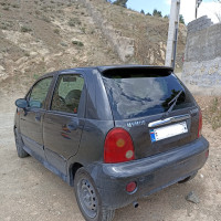 بندانگشتی خرید ام‌وی‌ام 110 ۳ سیلندر مدل  2010-1389 مدل 2010-1389 رنگ نوک مدادی نقدی و اقساطی در خودروشاپ