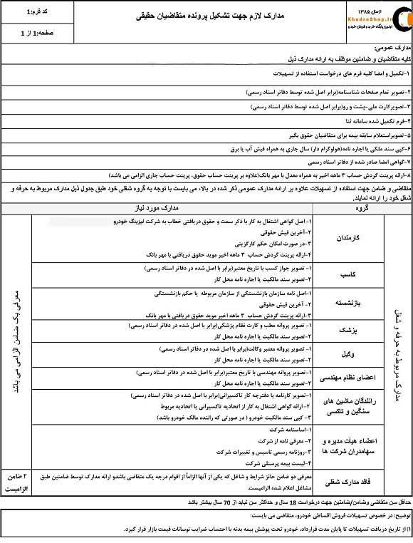 خودرو اقساط