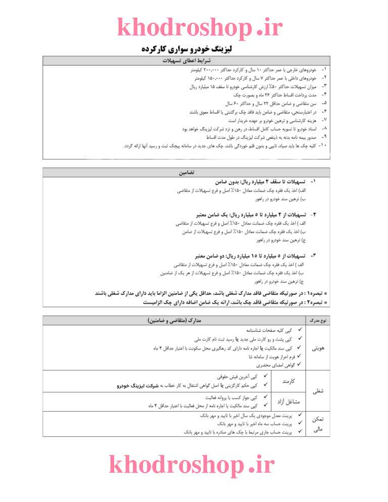 ماشین اقساط