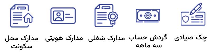 مدارک وام کالا