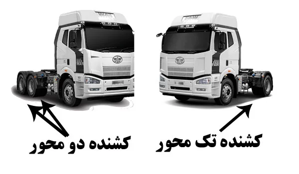 خرید کشنده تک محور