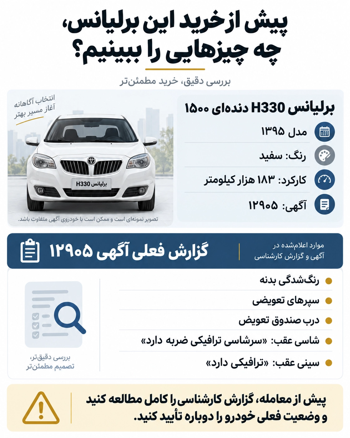 اینفوگرافیک مشخصات و موارد گزارش کارشناسی برلیانس H330 مدل ۱۳۹۵
