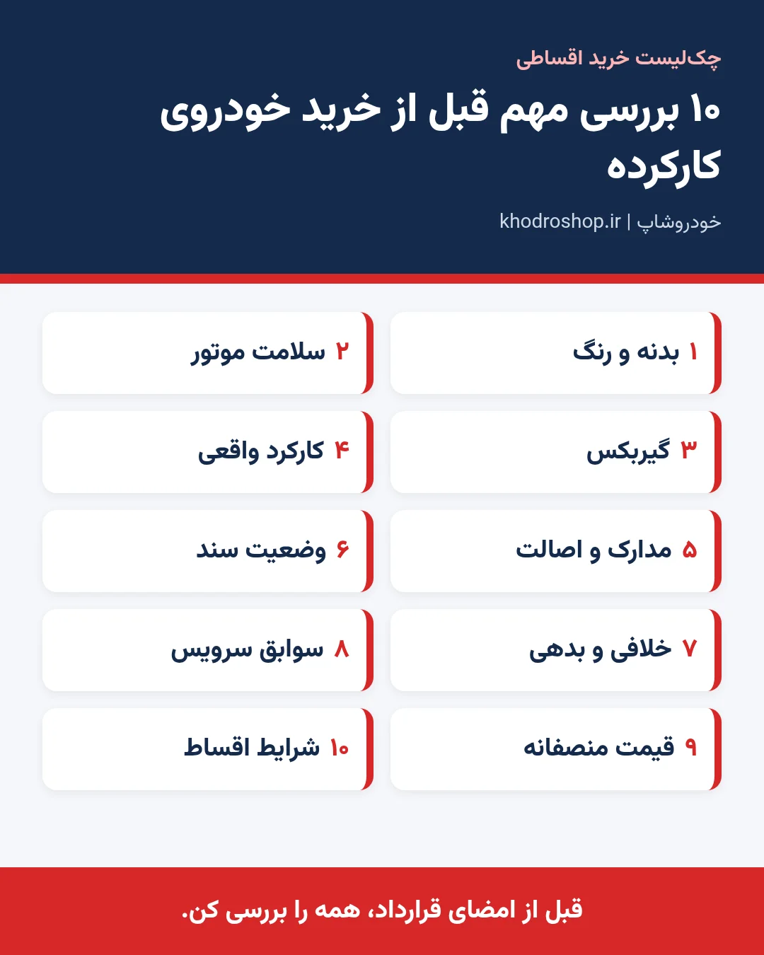 چک لیست ۱۰ موردی کارشناسی و بررسی خودرو کارکرده قبل از خرید اقساطی