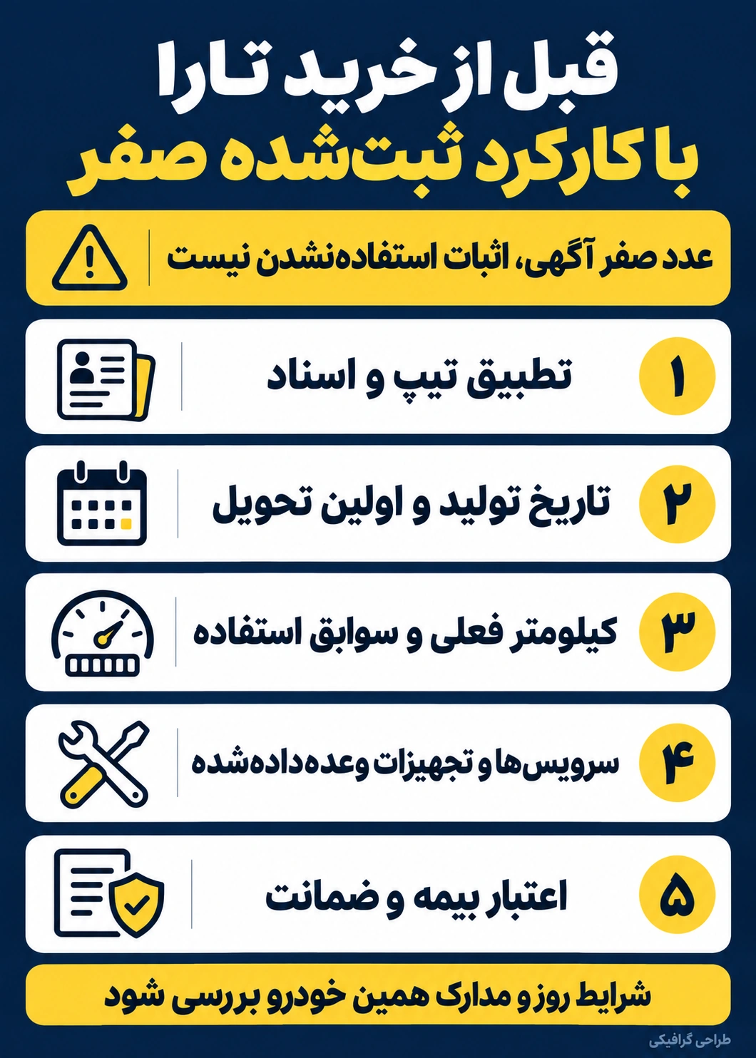 اینفوگرافیک پنج بررسی پیش از خرید تارا با کارکرد ثبت‌شده صفر: تیپ و اسناد، تاریخ تحویل، سوابق استفاده، سرویس‌ها و اعتبار پوشش‌ها